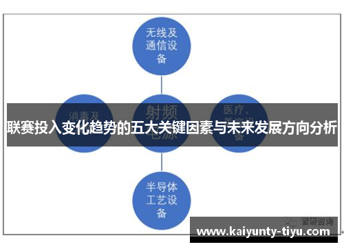 联赛投入变化趋势的五大关键因素与未来发展方向分析