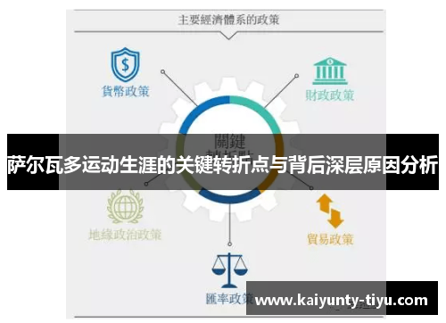 萨尔瓦多运动生涯的关键转折点与背后深层原因分析