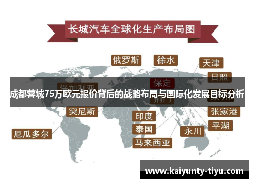 成都蓉城75万欧元报价背后的战略布局与国际化发展目标分析