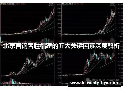 北京首钢客胜福建的五大关键因素深度解析