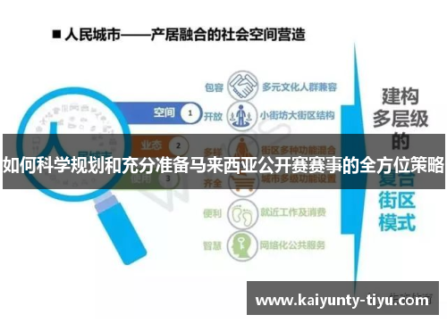 如何科学规划和充分准备马来西亚公开赛赛事的全方位策略