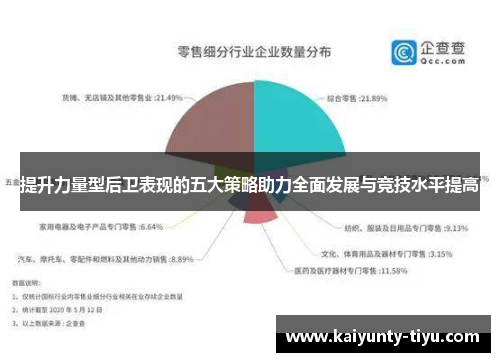 提升力量型后卫表现的五大策略助力全面发展与竞技水平提高