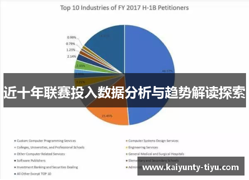 近十年联赛投入数据分析与趋势解读探索