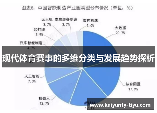 现代体育赛事的多维分类与发展趋势探析