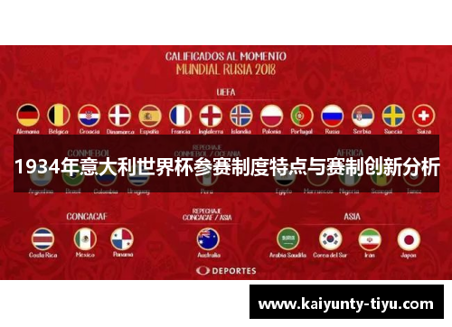 1934年意大利世界杯参赛制度特点与赛制创新分析