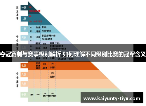 夺冠赛制与赛事级别解析 如何理解不同级别比赛的冠军含义