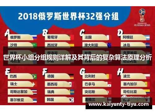 世界杯小组分组规则详解及其背后的复杂算法原理分析