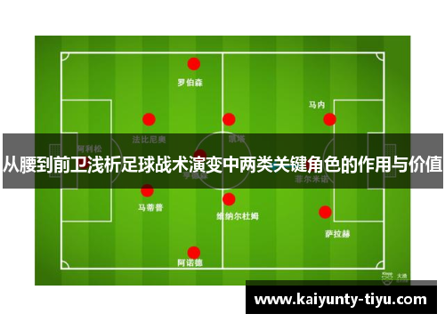 从腰到前卫浅析足球战术演变中两类关键角色的作用与价值